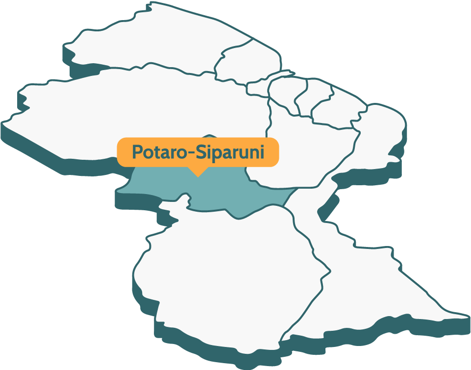 Region 8 – Potaro – Siparuni